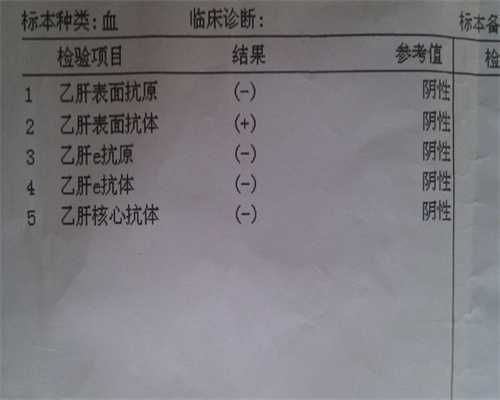 绥化子宫内膜粘连患者能否进行试管婴儿助孕及调理方法